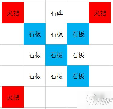 《原神》石板异相需共照解谜思路
