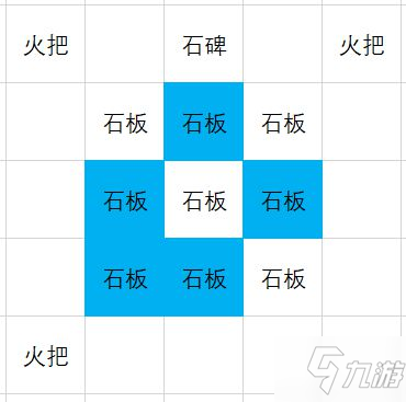 《原神》石板异相需共照解谜思路