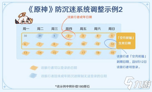 《原神》未成年人防沉迷系統(tǒng)調(diào)整及補償細(xì)則