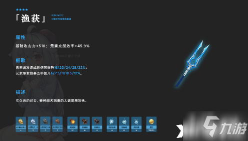 《原神》渔获突破材料一览