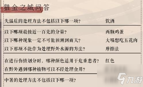 奇跡暖暖詩頌傳奇活動攻略 奇跡暖暖詩頌傳奇獵金之城活動攻略