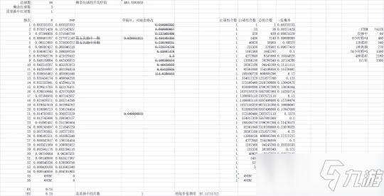 神匣庆典活动抽奖技巧 钥匙如何使用最优化