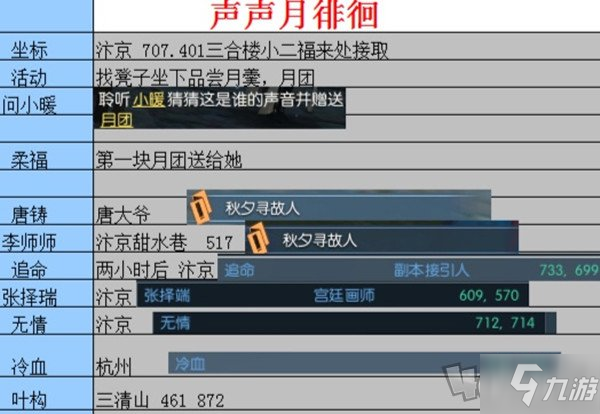 逆水寒聲聲月徘徊任務攻略 聲月徘徊任務怎么做