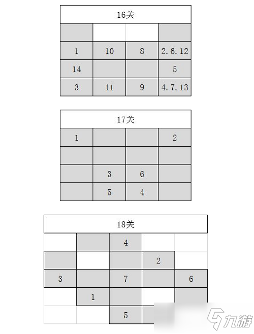 火柴人覺醒滿城燈火活動11-20攻略一覽