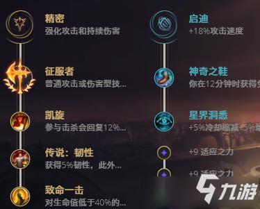 LOL11.18影流之镰 凯隐攻略