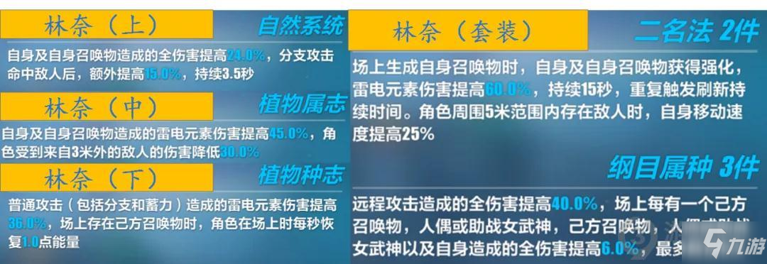 崩壞3梅比烏斯值得抽嗎 崩壞3梅比烏斯抽取建議