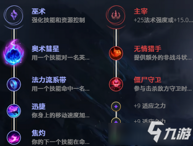 LOL11.18虛空之眼 維克茲攻略