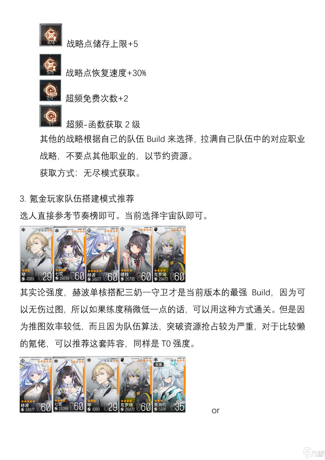 《少女前线云图计划》进阶队伍Build指南