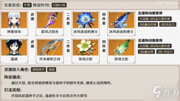 《原神手游》雷种子的胜利通关攻略 戳这里告诉你雷种子的胜利怎么过