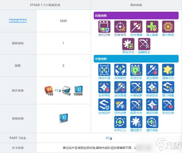 《少前：云图计划》1-1关卡掉落分享