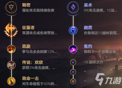 lol11.18暴怒騎士克烈怎么出裝？