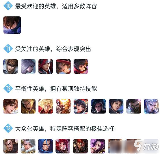 《<a id='link_pop' class='keyword-tag' href='https://www.9game.cn/wzry/'>王者荣耀</a>》s25赛季T0打野介绍