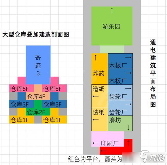 木架建筑布局分享-木架建筑怎么布局