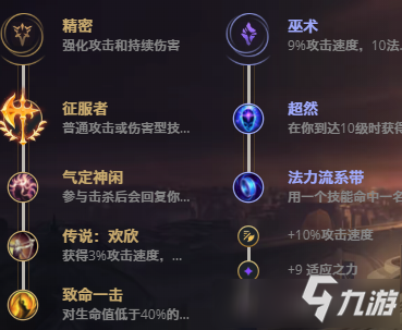 LOL11.18沙漠皇帝 阿兹尔攻略