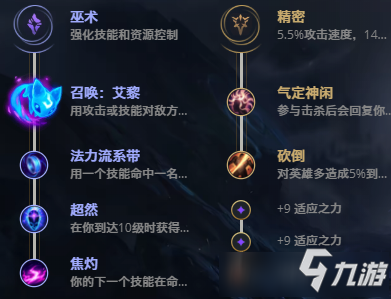 LOL11.18魔法貓咪 悠米攻略