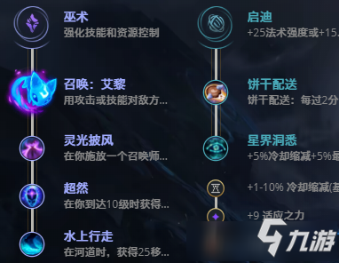 LOL11.18翠神 艾翁攻略