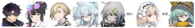 少女前线云图计划战士队怎么组 阵容搭配攻略