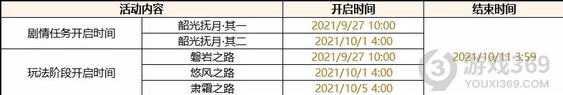 原神韶光抚月活动正式开启时间介绍 原神韶光抚月活动详细内容一览