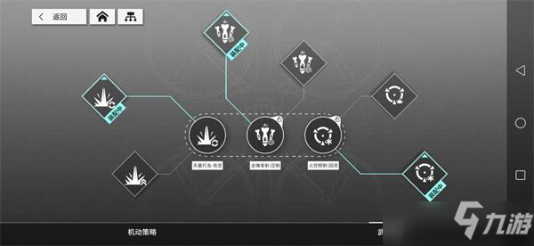 少女前线云图计划平民推完主线阵容攻略