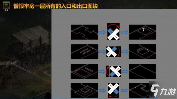 暗黑破坏神2重制版三四五章地图攻略