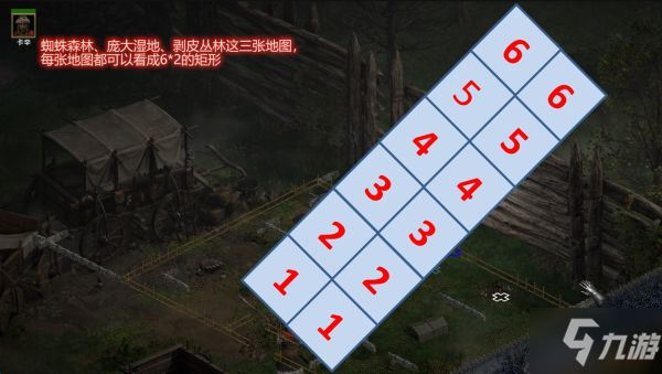 《暗黑破坏神2重制版》第3-5幕地图详解