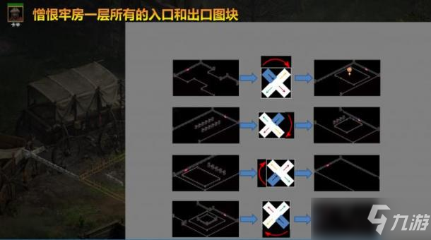 《暗黑破壞神2重制版》三四五章地圖指南