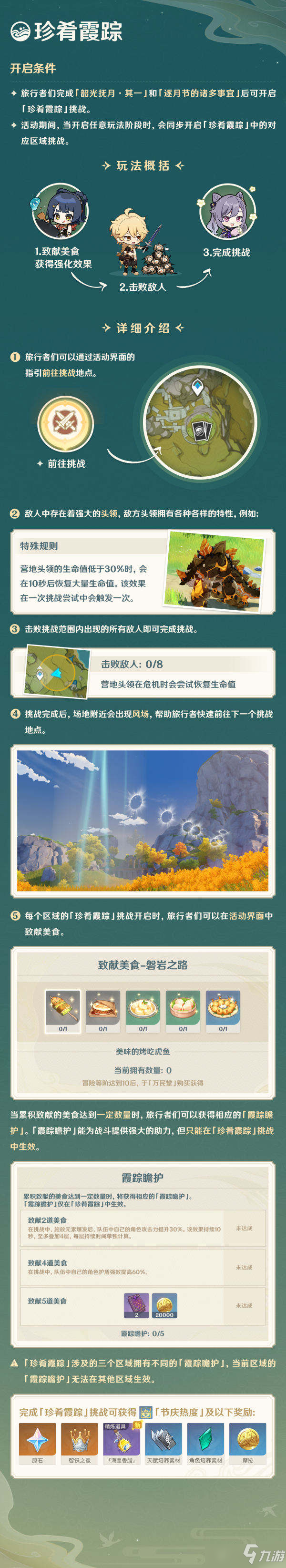 原神珍肴霞踪活动玩法攻略