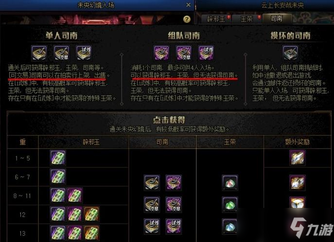 dnf组队司南和单人司南有什么区别