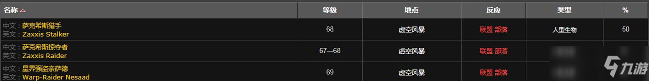 萨克希斯徽记有什么用