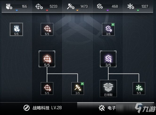 少女前线云图计划常规队伍搭配攻略