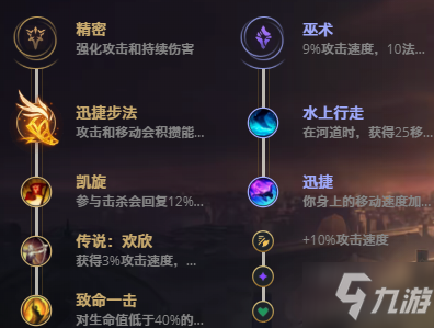 LOL11.18暴走萝莉 金克丝攻略