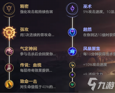 LOL11.18圣枪游侠 卢锡安攻略