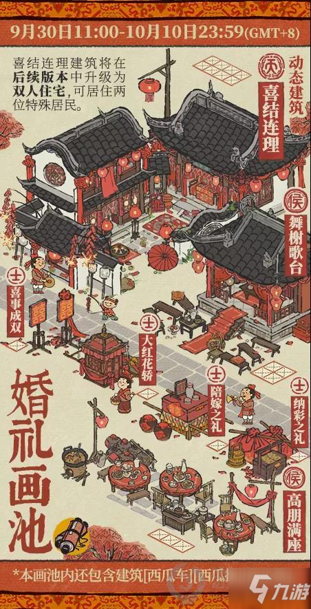 江南百景图婚礼画池内容有哪些 江南百景图婚礼画池内容一览