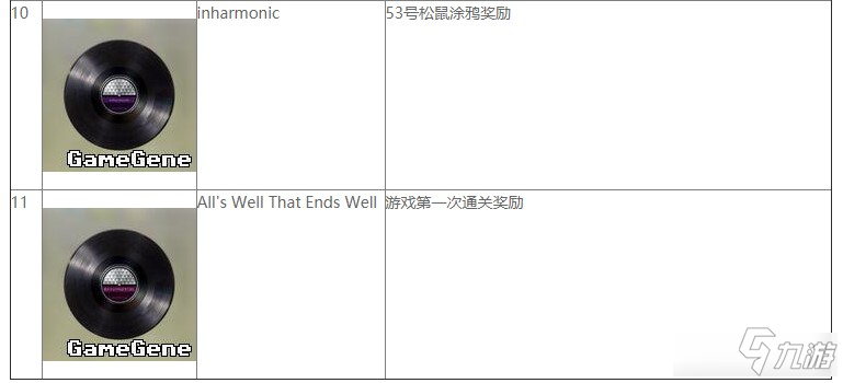 《審判之逝湮滅的記憶》全唱片收集攻略