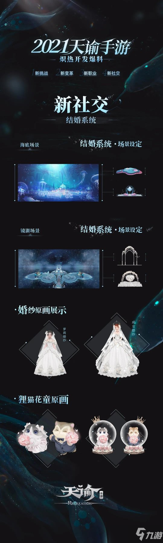 新挑战新变革新职业 给你一个不一样的云垂大陆