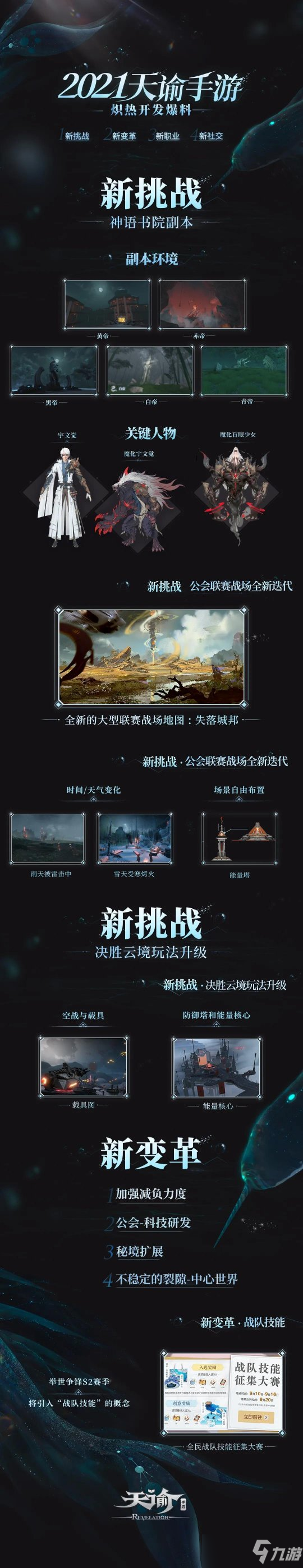 新挑战新变革新职业 给你一个不一样的云垂大陆