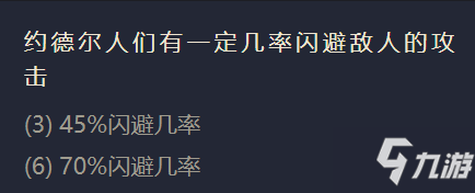 金铲铲之战小法阵容推荐 小法出装羁绊效果一览