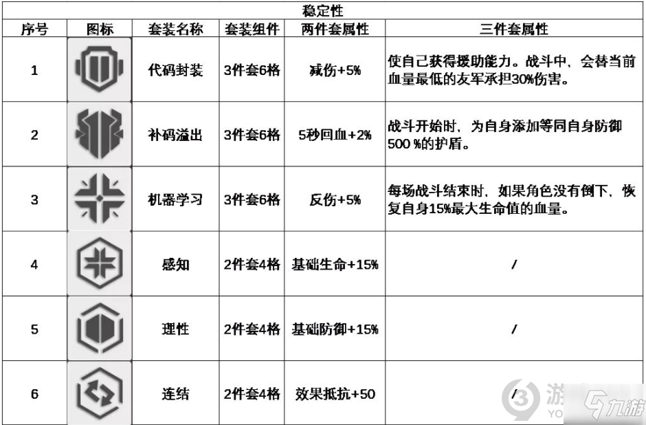 少前云图计划算法套装是什么 少前云图计划算法套装介绍