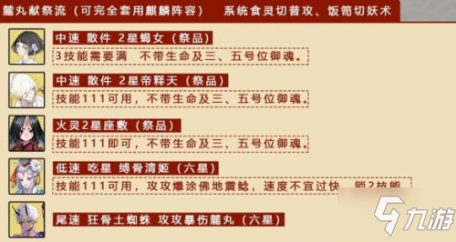 阴阳师八百八十八宴阵容推荐 八百八十八宴活动怎么玩