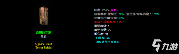 暗黑破坏神2重制版实用套装推荐