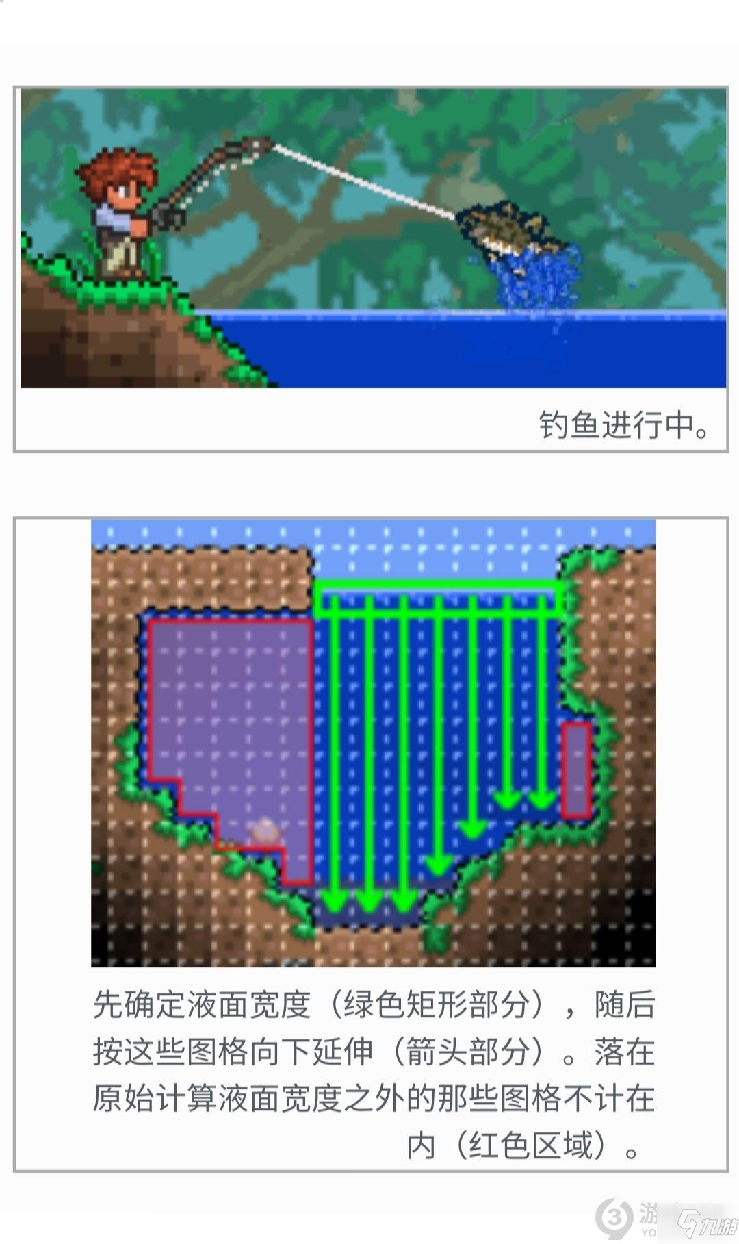 泰拉瑞亞釣魚技巧 泰拉瑞亞釣魚攻略