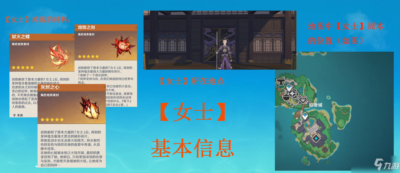 《原神》女士打法流程攻略