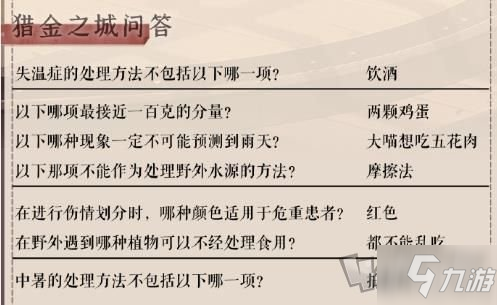 奇跡暖暖獵金之城問答答案大全 詩頌傳奇奪寶之旅問題題庫答案匯總