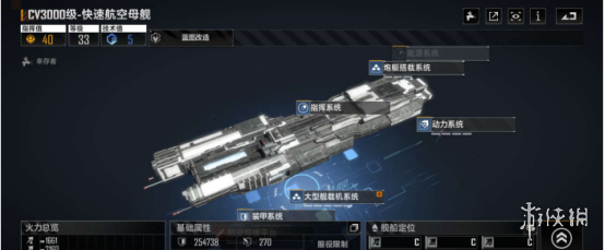 《無盡的拉格朗日》航空母艦強(qiáng)度排名 航空母艦排行一覽