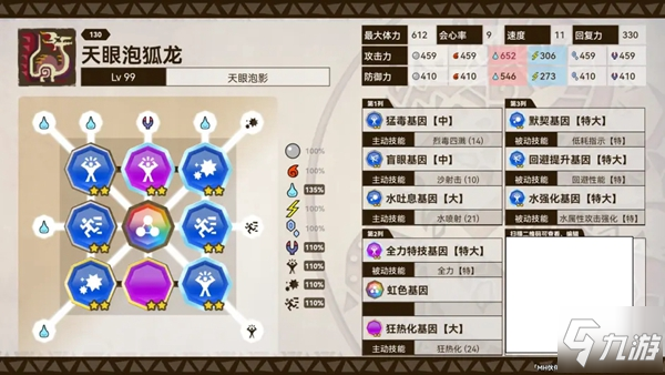 怪物猎人物语2天眼泡狐龙全流派基因搭配推荐