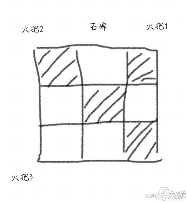 原神清籟島天云峠全機(jī)關(guān)解密流程分享