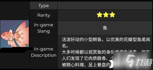 《原神》花鳉图鉴位置介绍