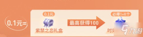 《QQ炫舞》9月超级宝藏月第四周特惠活动