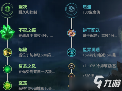 LOL11.17沙漠死神 内瑟斯攻略