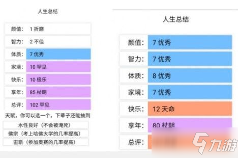 人生重開模擬器祖?zhèn)魉幫栌惺裁从茫孔鎮(zhèn)魉幫枳饔媒榻B